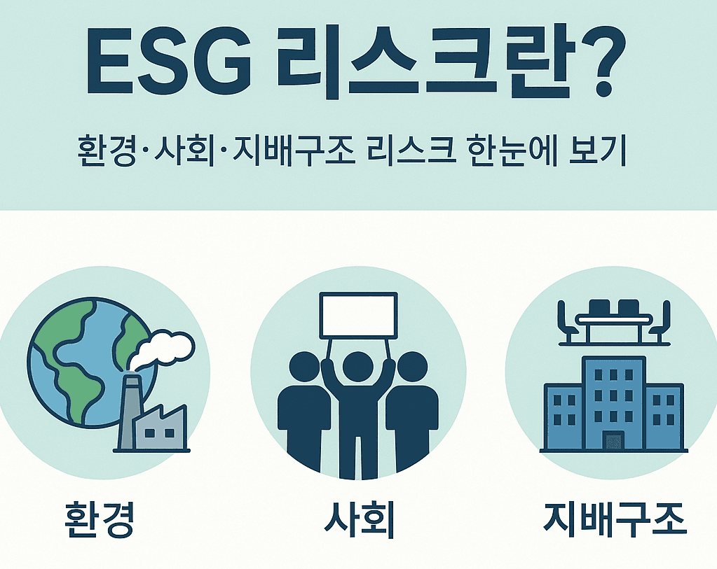 환경·ESG그룹