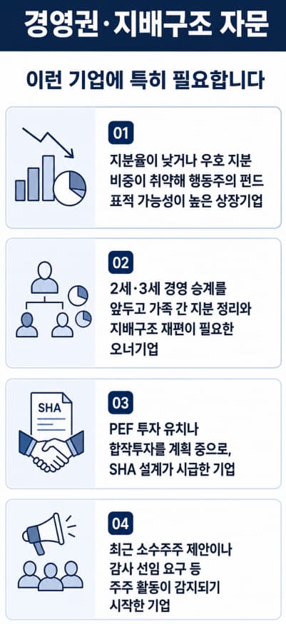 경영권·지배구조 | 경영법무컨설팅그룹의 자문 프로세스